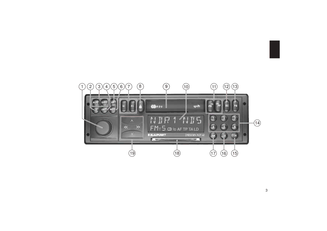 Blaupunkt RCR 45 operating instructions English 