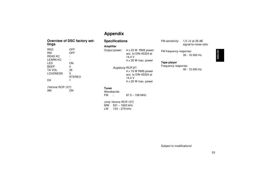 Blaupunkt RCR 87, RCR 127 operating instructions Appendix, Overview of DSC factory set- tings, Specifications 