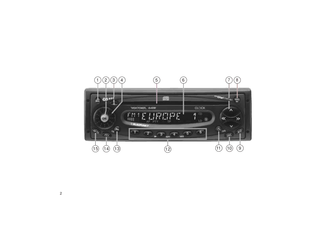 Blaupunkt RD 169 operating instructions 