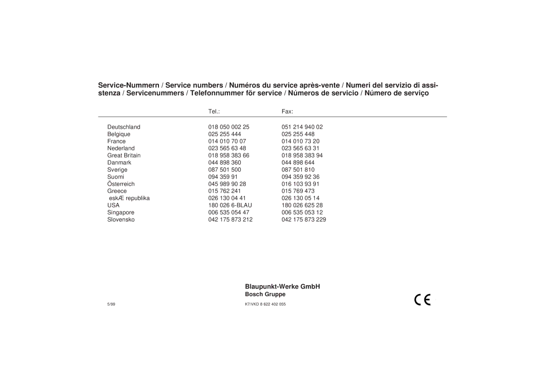 Blaupunkt RD 169 operating instructions Blaupunkt-Werke GmbH 