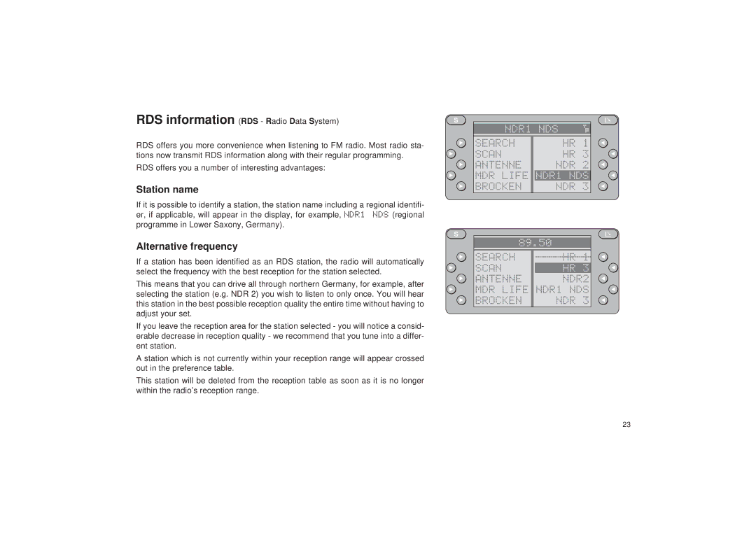 Blaupunkt RDM 127 Station name, Alternative frequency, Search Scan Antenne NDR2 MDR Life NDR1 NDS Brocken 