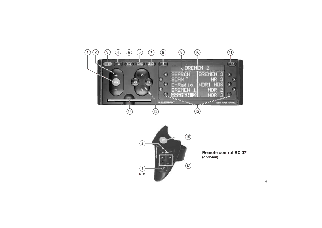 Blaupunkt RDM 127 operating instructions Remote control RC, Optional 