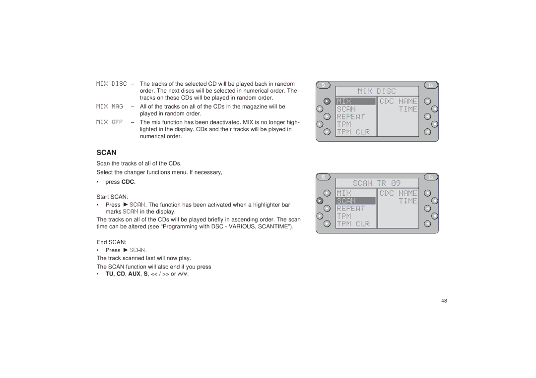 Blaupunkt RDM 127 operating instructions MIX Disc, Scan Time Repeat TPM TPM CLR Scan TR MIX CDC Name 