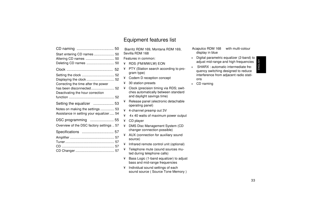 Blaupunkt RDM 168, RDM 169 operating instructions Equipment features list 