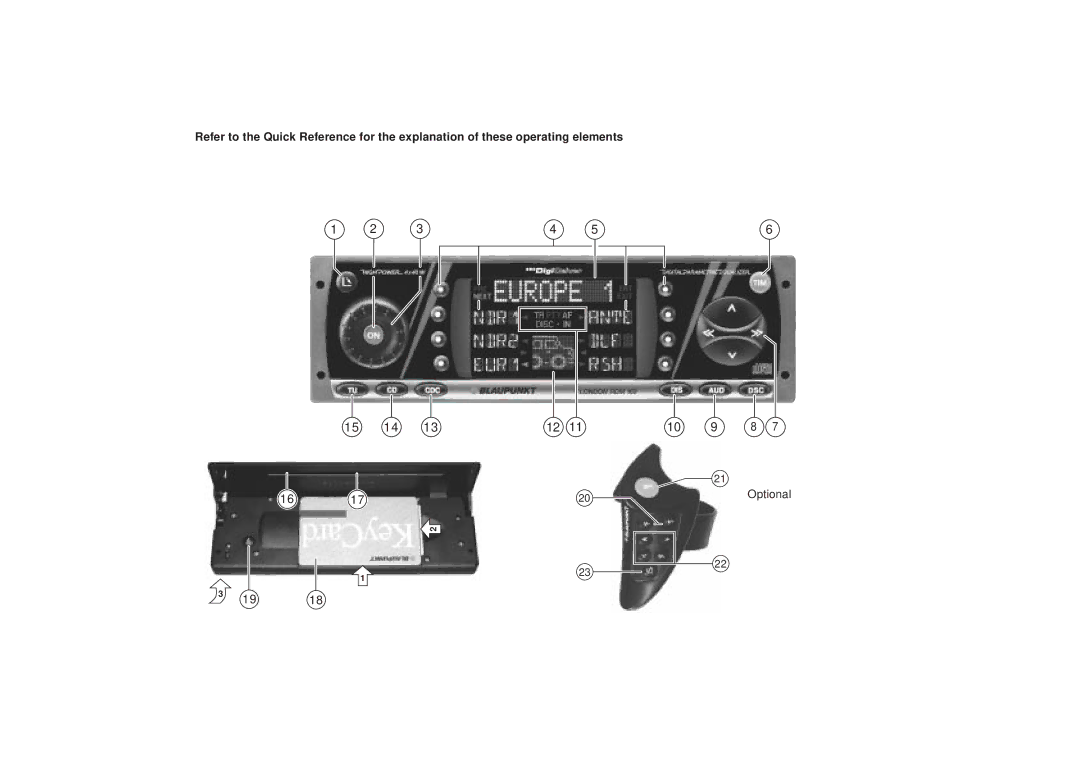 Blaupunkt RDM 169 operating instructions 10 9 8 