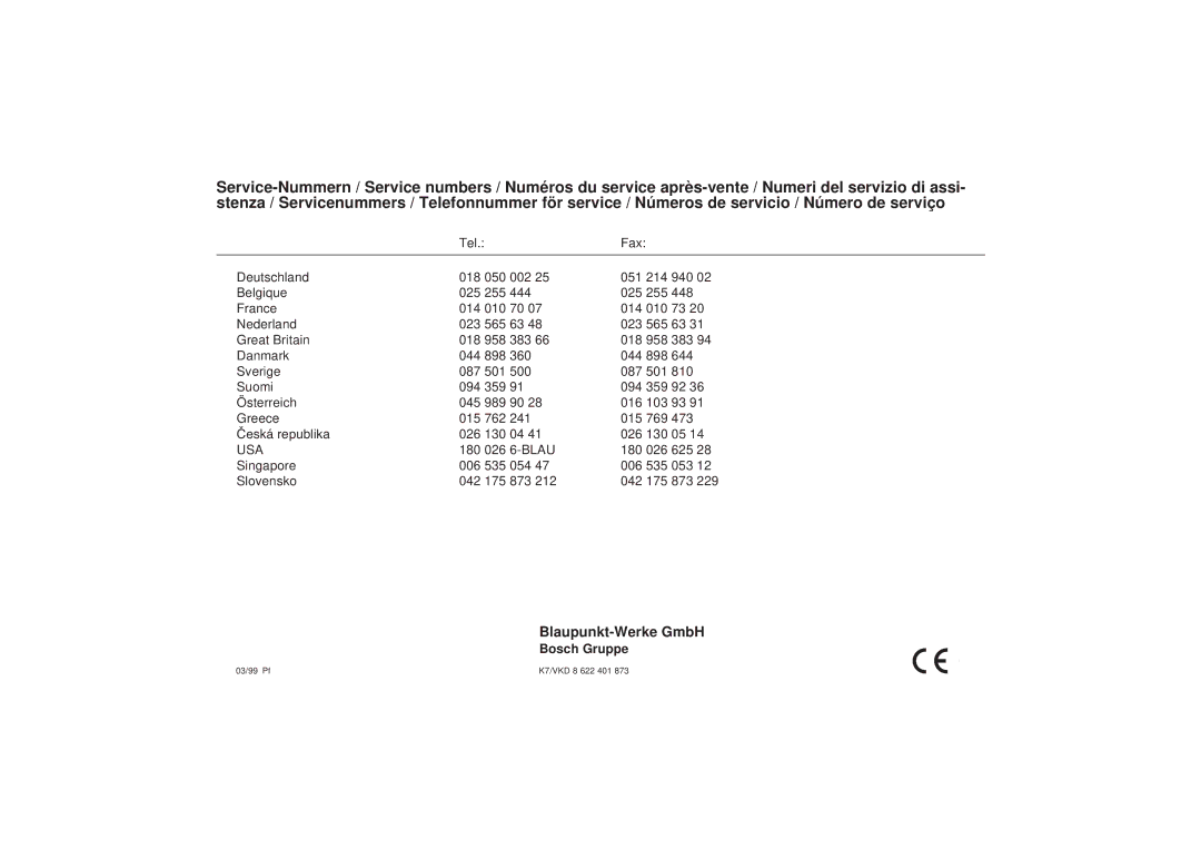 Blaupunkt RDM 169 operating instructions Blaupunkt-Werke GmbH 