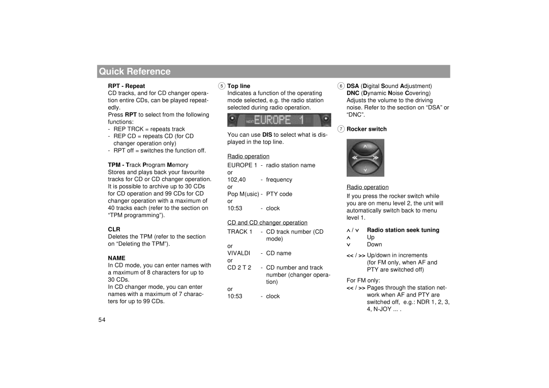 Blaupunkt RDM 169 operating instructions Clr, Name 