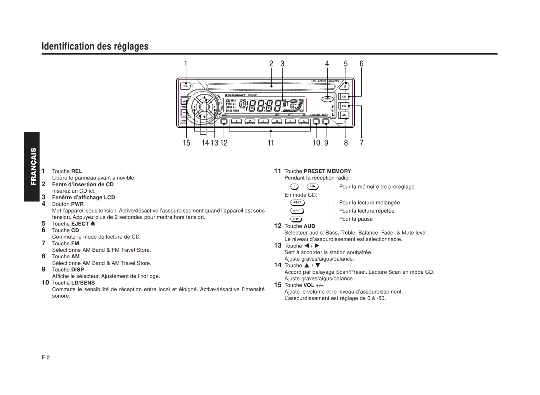 Blaupunkt RPD 540 manual Identification des réglages, Touche Preset Memory Pendant la réception radio 