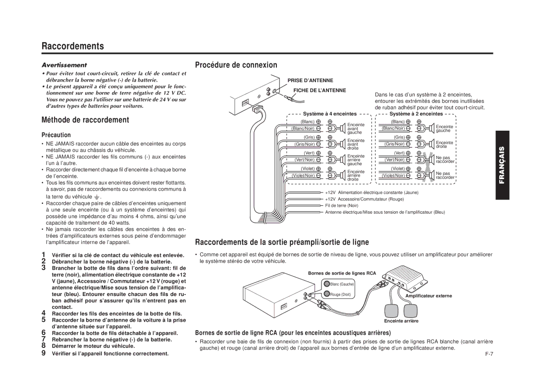 Blaupunkt RPD 540 manual Raccordements, Procédure de connexion, Méthode de raccordement 