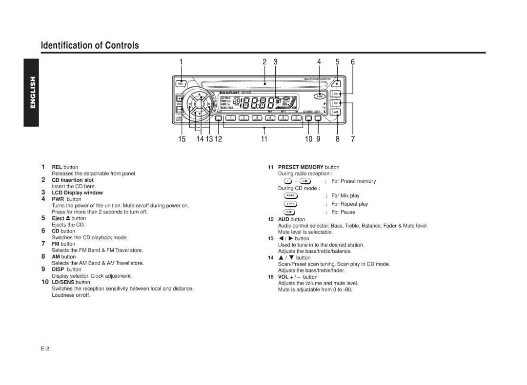 Blaupunkt RPD 540 manual Identification of Controls, LCD Display window, 10 LD/SENS button, VOL + / button 