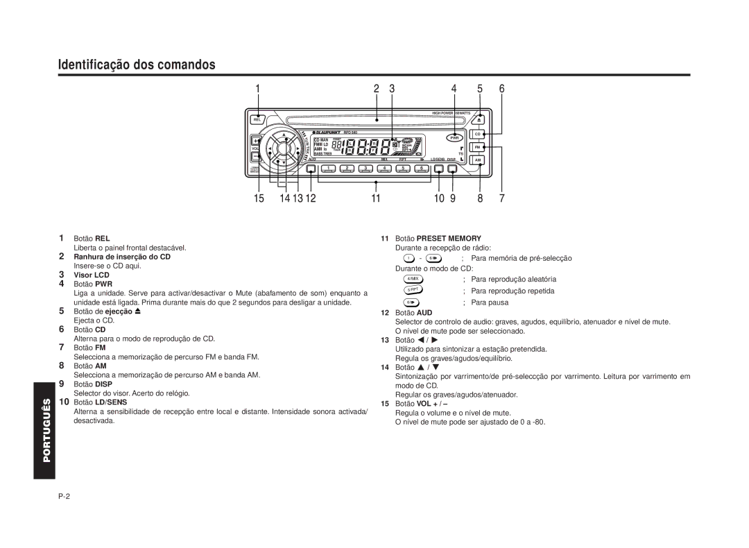 Blaupunkt RPD 540 Identificação dos comandos, Ranhura de inserção do CD Insere-se o CD aqui Visor LCD, 10 Botão LD/SENS 