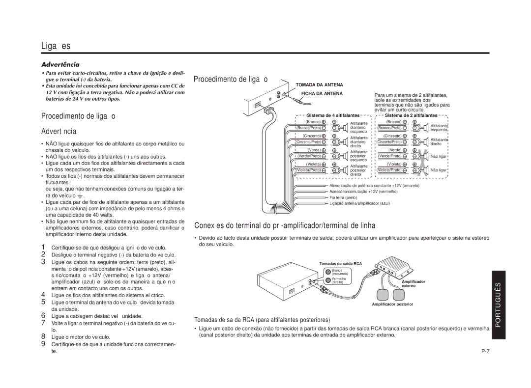 Blaupunkt RPD 540 manual Ligações, Procedimento de ligação, Advertência 