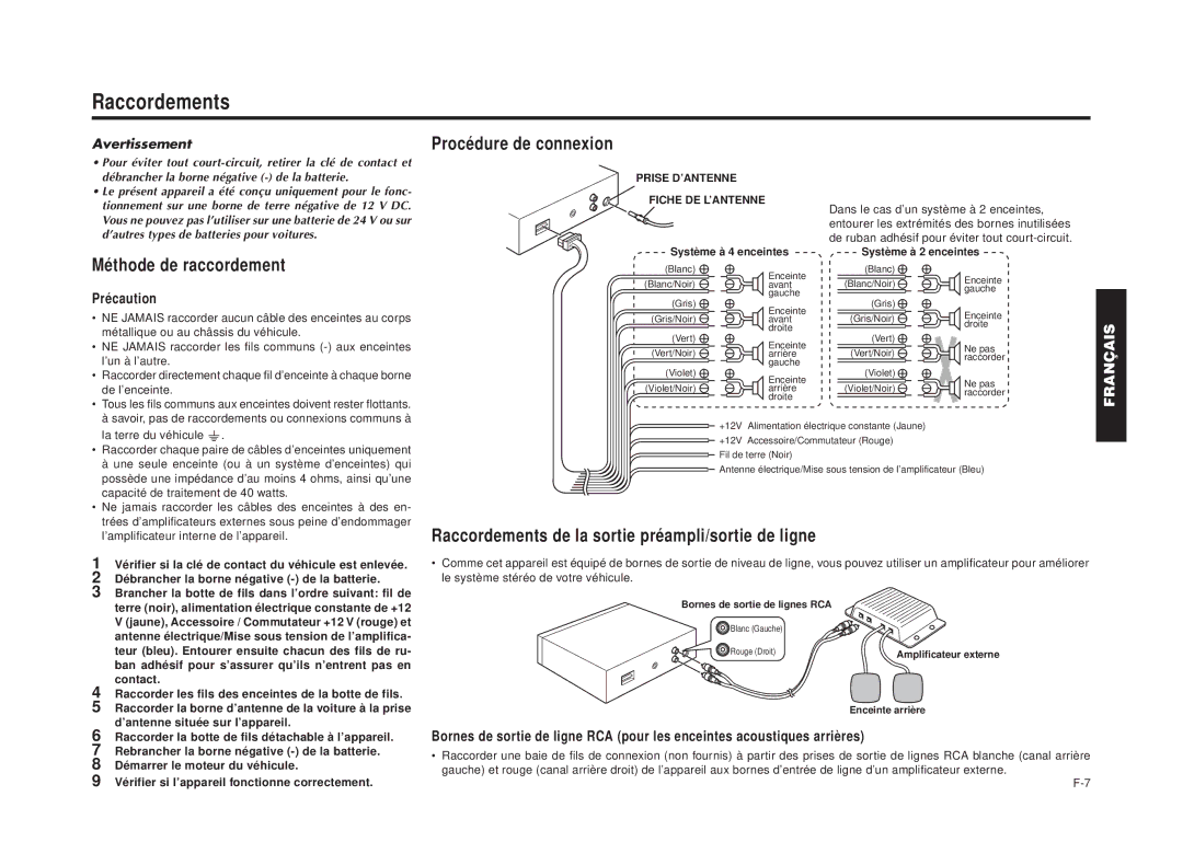 Blaupunkt RPD 550 manual Raccordements, Procédure de connexion, Méthode de raccordement 