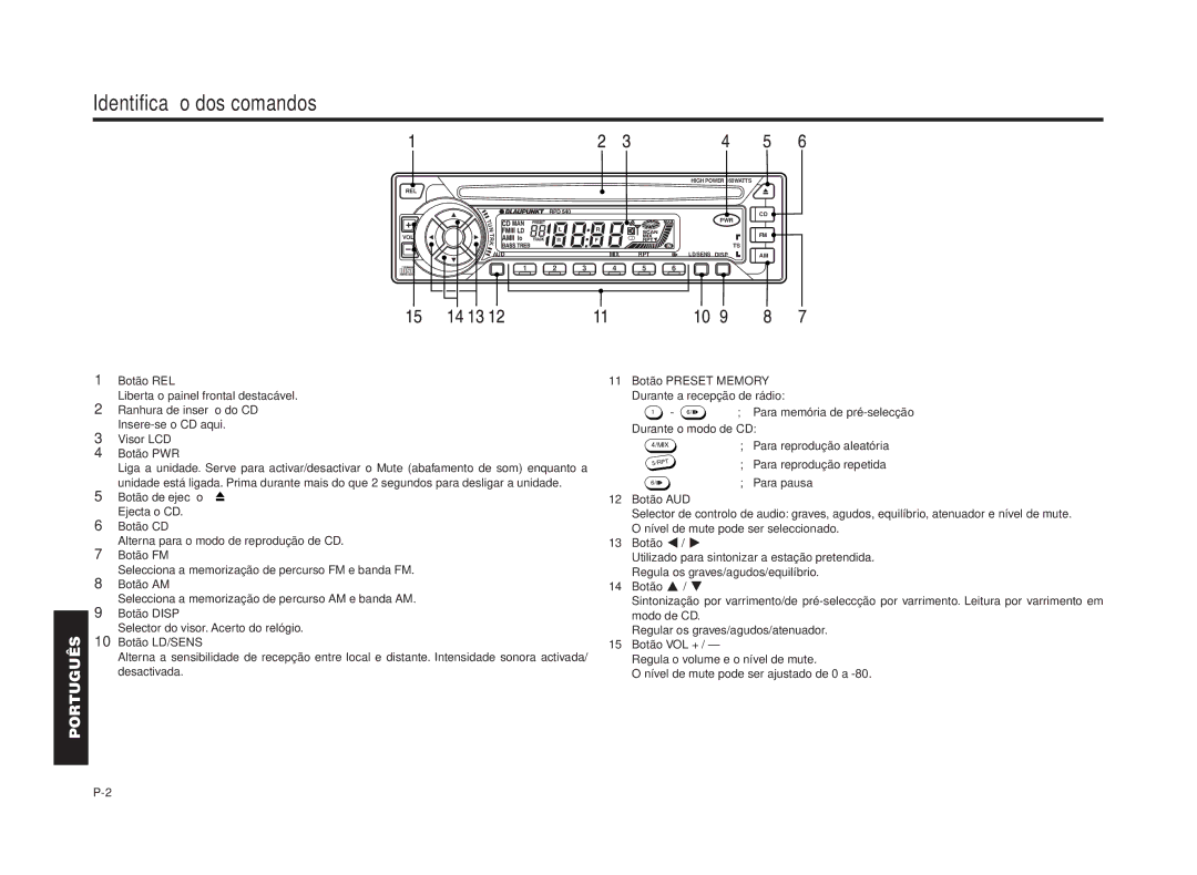 Blaupunkt RPD 550 Identificação dos comandos, Ranhura de inserção do CD Insere-se o CD aqui Visor LCD, 10 Botão LD/SENS 