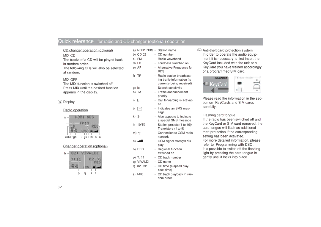 Blaupunkt RTM 127 operating instructions = Display, Flashing card tongue 