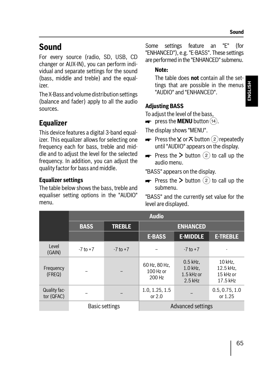 Blaupunkt SD48 7 648 001 310, SD48 7 648 000 310 installation instructions Sound, Adjusting Bass, Equalizer settings 