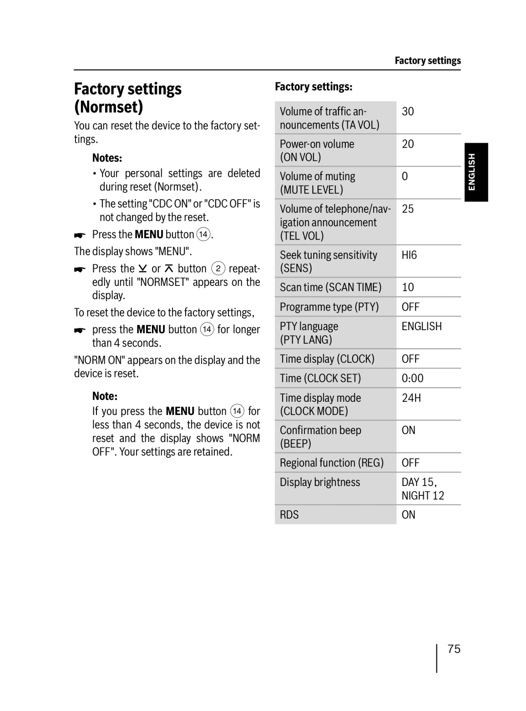 Blaupunkt SD48 7 648 001 310, SD48 7 648 000 310 installation instructions Factory settings Normset 