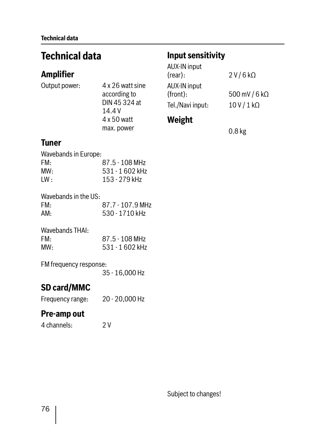 Blaupunkt SD48 7 648 000 310, SD48 7 648 001 310 installation instructions Technical data 