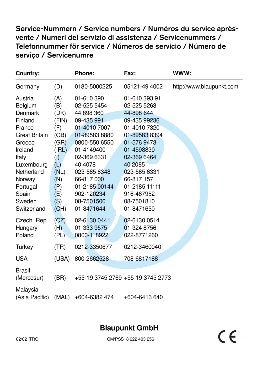 Blaupunkt Orlando CD72, Seattle CD72, Miami CD72, Montreal CD73 operating instructions Blaupunkt GmbH 