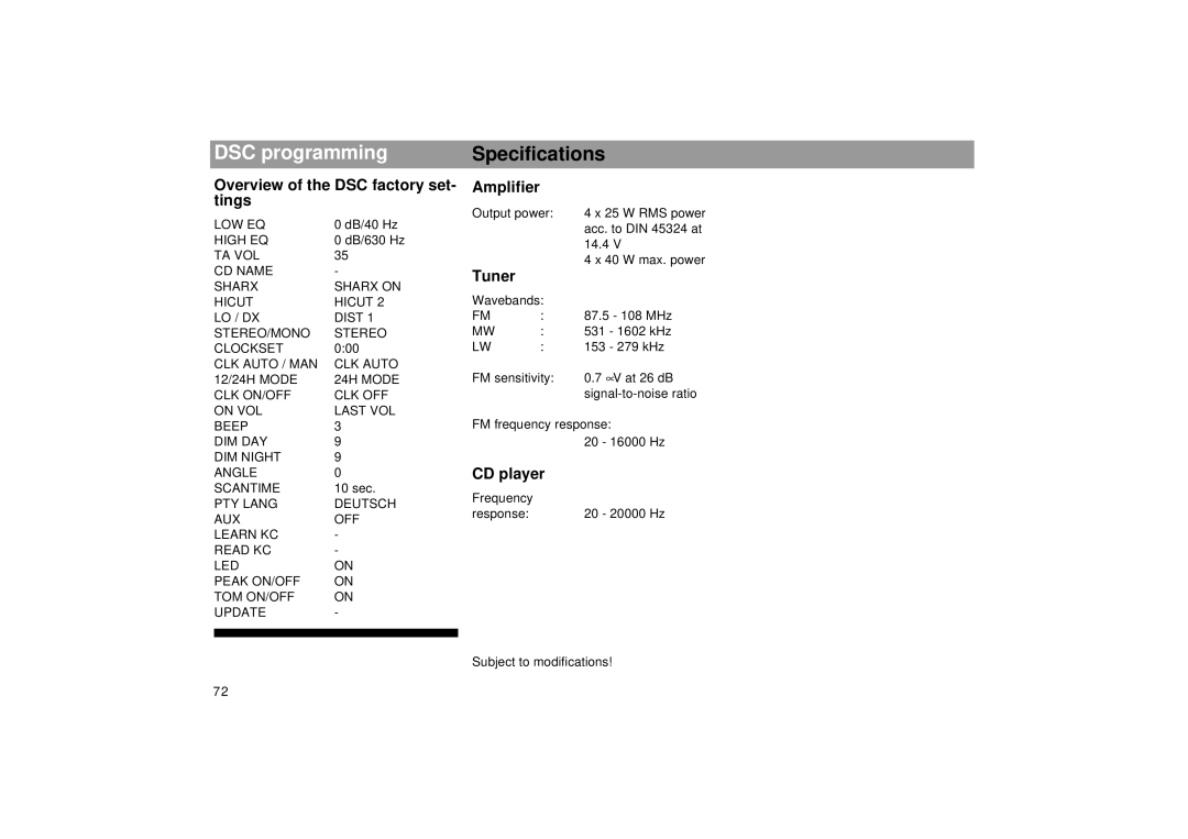 Blaupunkt SEATTLE RDM 169 DSC programming Specifications, Overview of the DSC factory set- tings, Amplifier, Tuner 