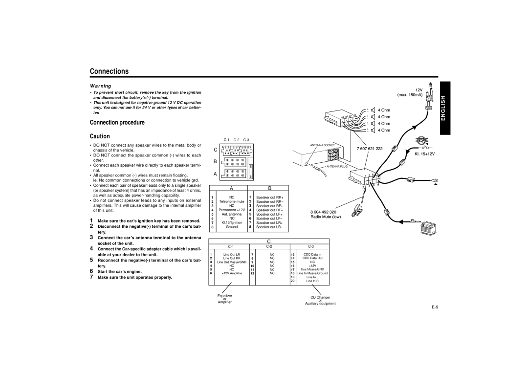 Blaupunkt SILVERSTONE C34 manual Connections, Connection procedure 