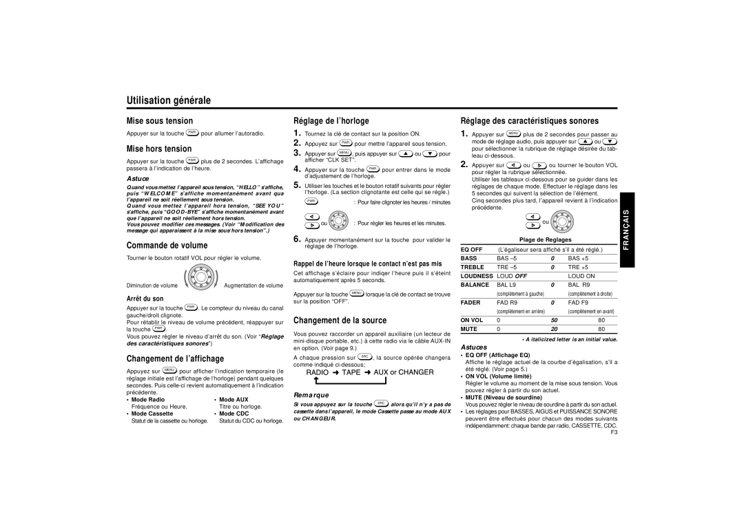 Blaupunkt SILVERSTONE C34 manual Utilisation gé né rale 