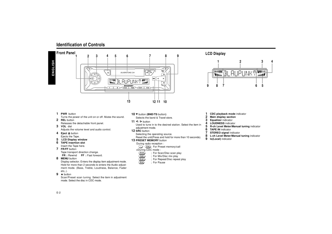 Blaupunkt SILVERSTONE C34 manual Identification of Controls, Front Panel, LCD Display, VOL dial, Preset Memory button 