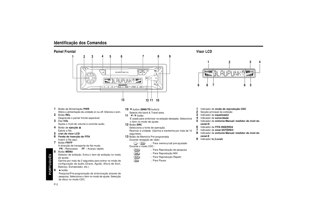 Blaupunkt SILVERSTONE C34 Identificaçã o dos Comandos, Painel Frontal, Visor LCD, Indicador de modo de reproduçã o CDC 