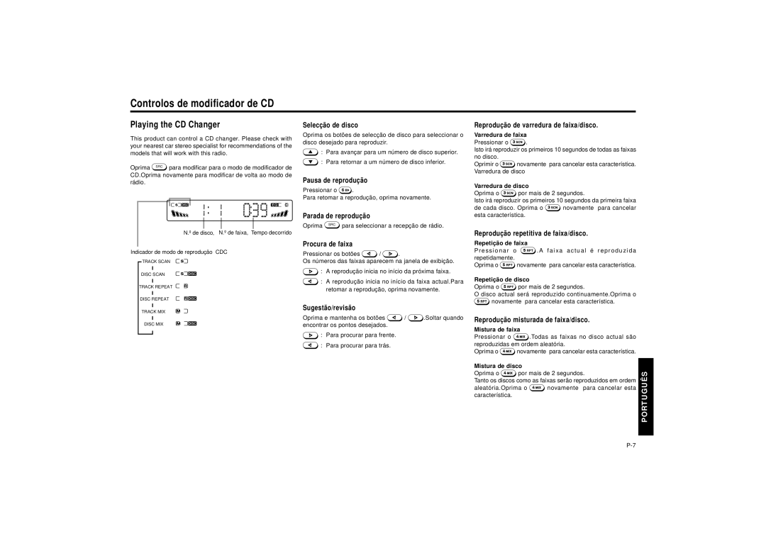 Blaupunkt SILVERSTONE C34 manual Controlos de modificador de CD 