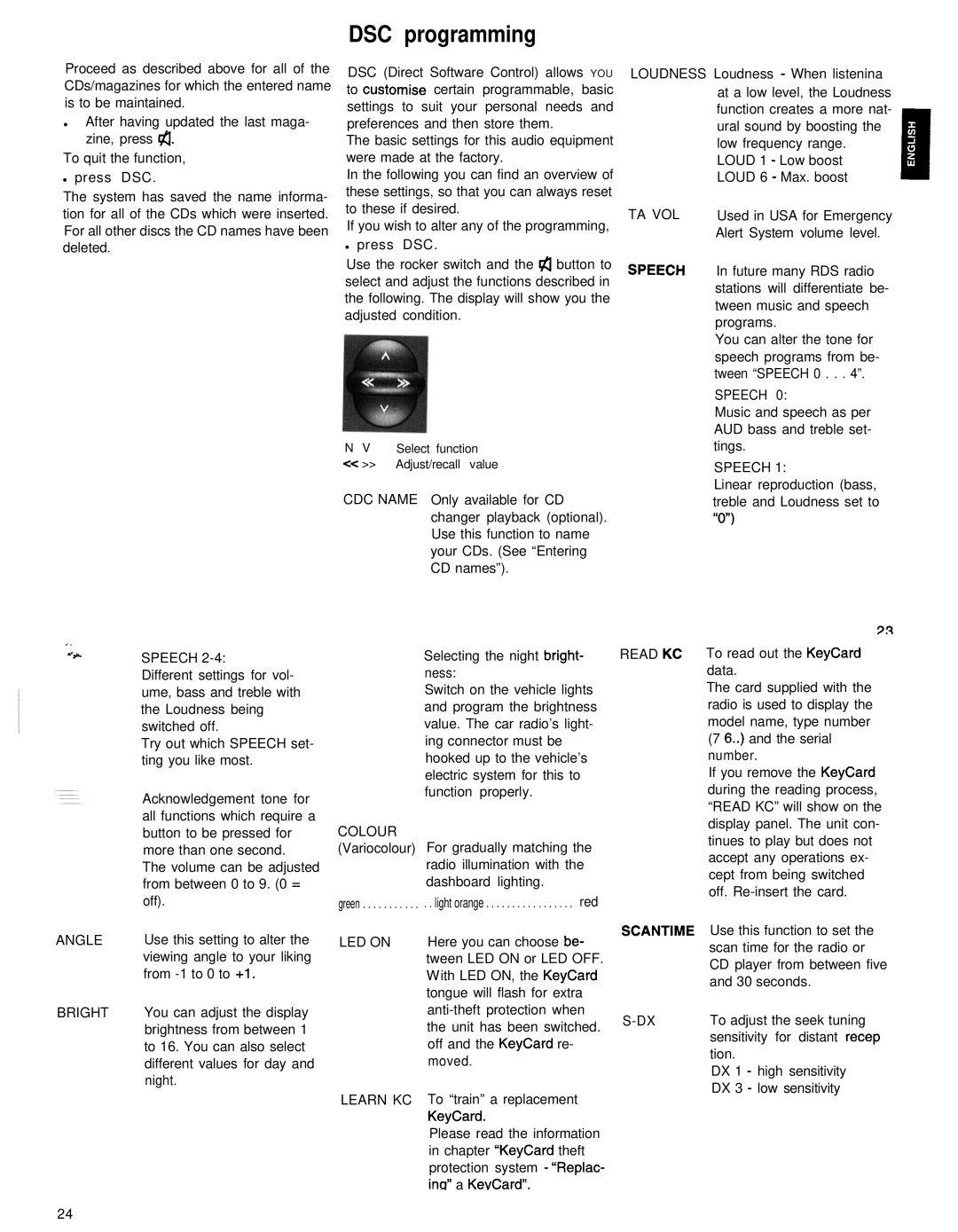 Blaupunkt Sydney RCM 126 appendix DSC programming 