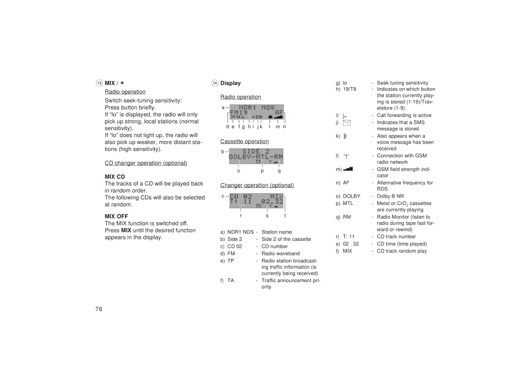 Blaupunkt TCM 127 operating instructions = Mix, Display, Radio operation a, Cassette operation Changer operation optional 