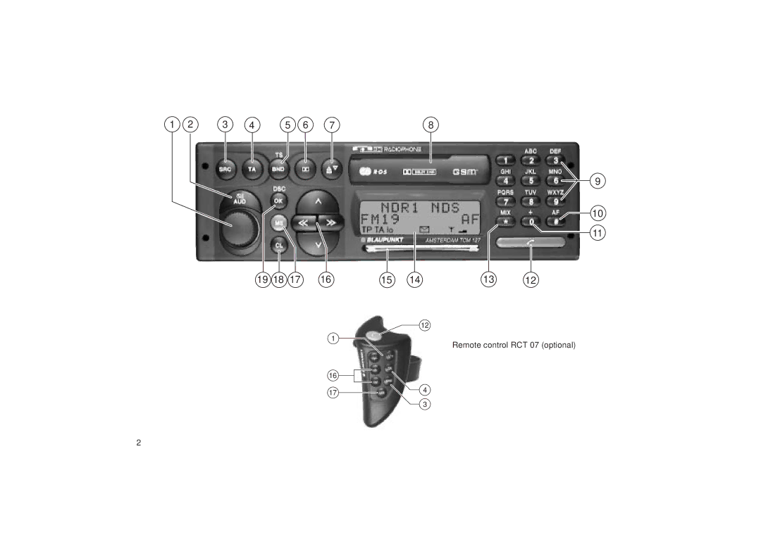 Blaupunkt TCM 127 operating instructions Remote control RCT 07 optional 