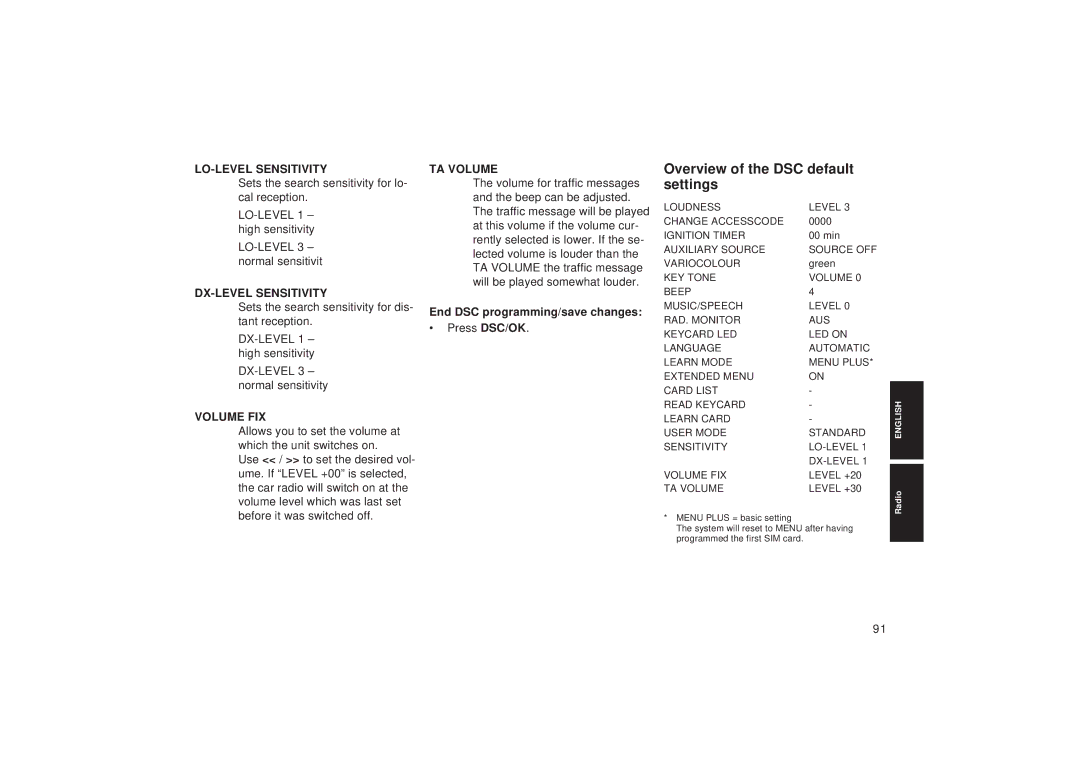 Blaupunkt TCM 127 operating instructions Overview of the DSC default settings, End DSC programming/save changes 