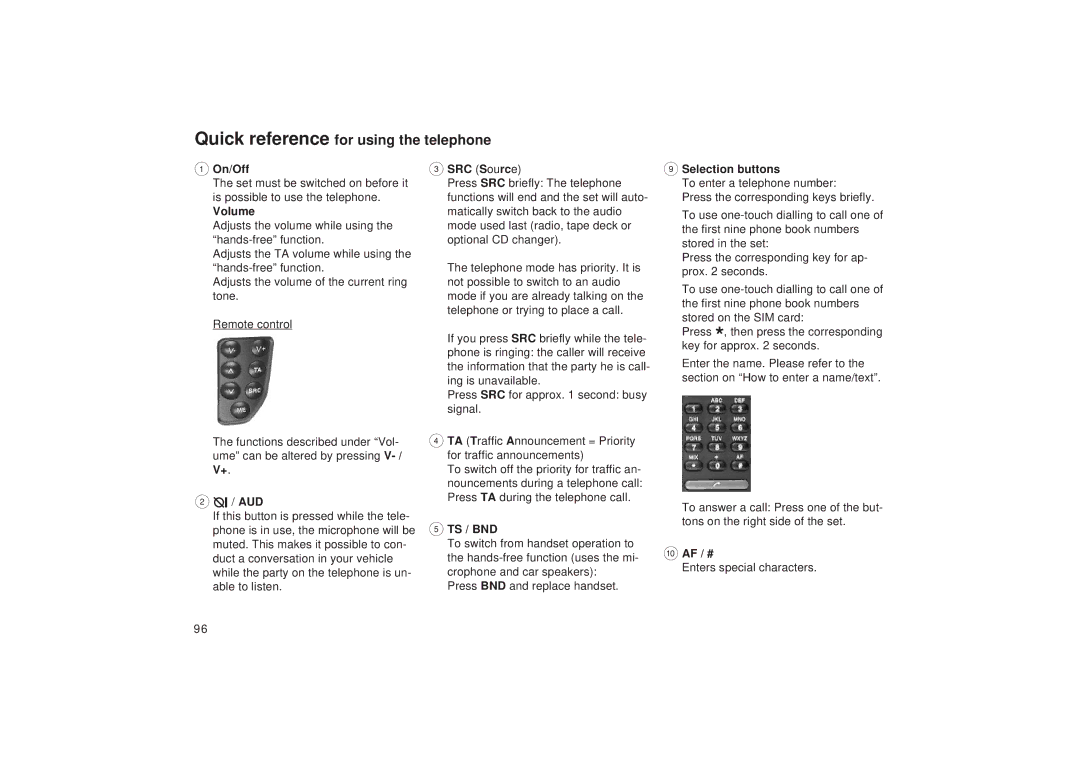 Blaupunkt TCM 127 Quick reference for using the telephone, On/Off, Volume, Selection buttons, Enters special characters 