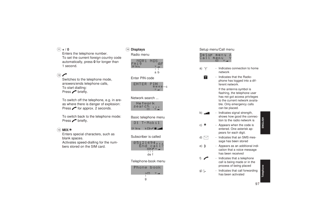 Blaupunkt TCM 127 Displays Radio menu, Enter PIN code Network search Setup menu/Call menu, Telephone-book menu 