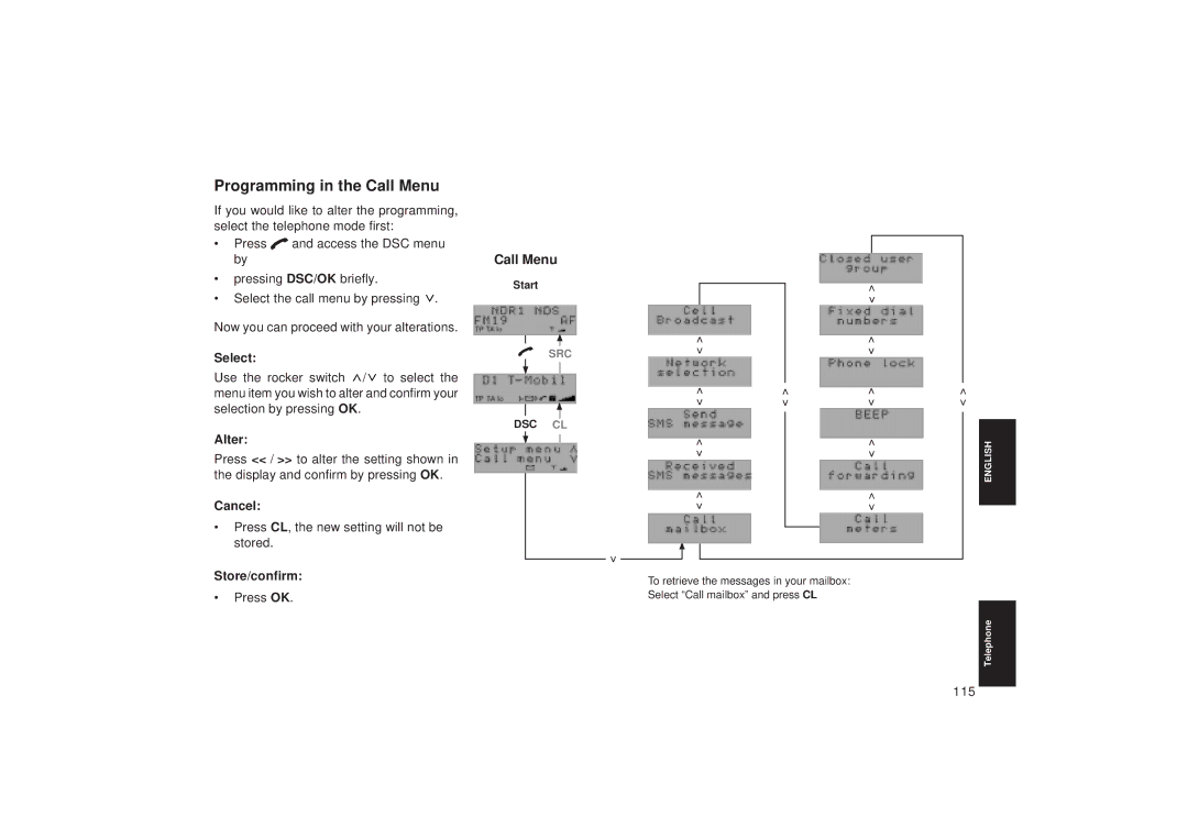 Blaupunkt TCM 127 operating instructions Programming in the Call Menu, Press CL, the new setting will not be stored, 115 