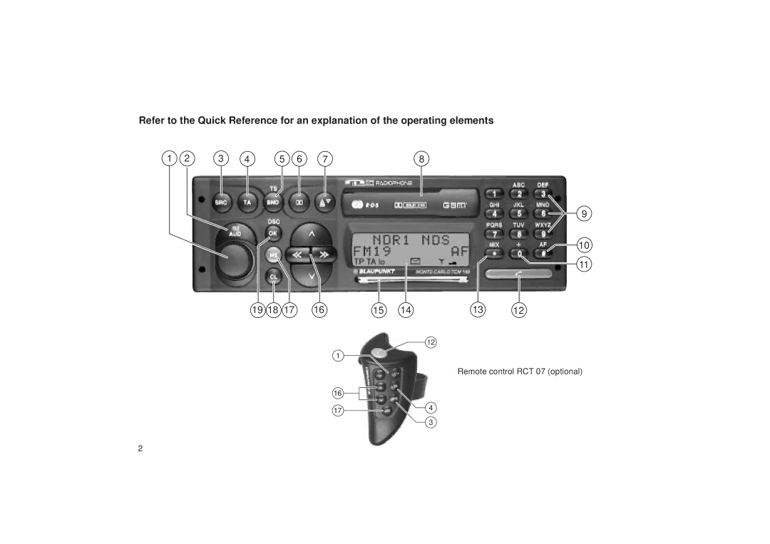 Blaupunkt TCM 169 operating instructions Remote control RCT 07 optional 