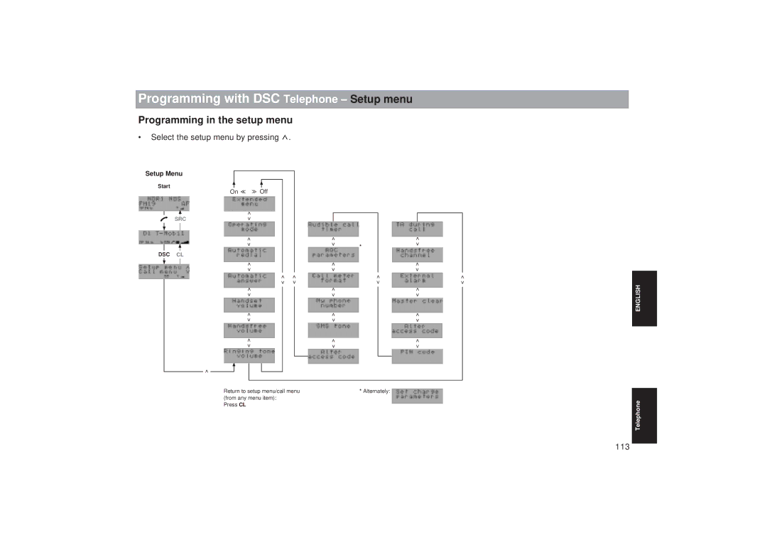 Blaupunkt TCM 169 operating instructions Programming with DSC Telephone -Setup menu, Programming in the setup menu, 113 