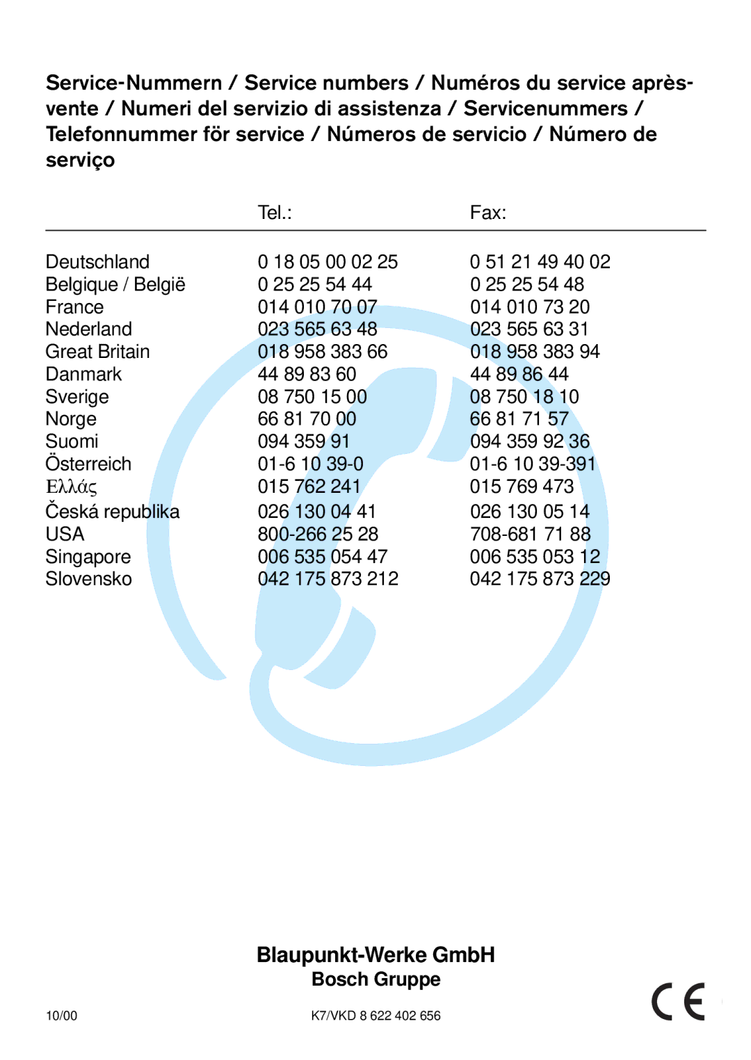 Blaupunkt TEV-501 installation instructions Blaupunkt-Werke GmbH 