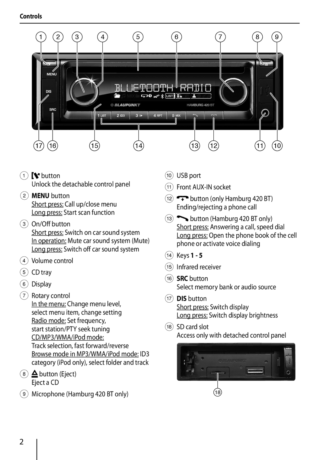 Blaupunkt TRUE Volume control CD tray Display Rotary control, Microphone Hamburg 420 BT only USB port Front AUX-IN socket 