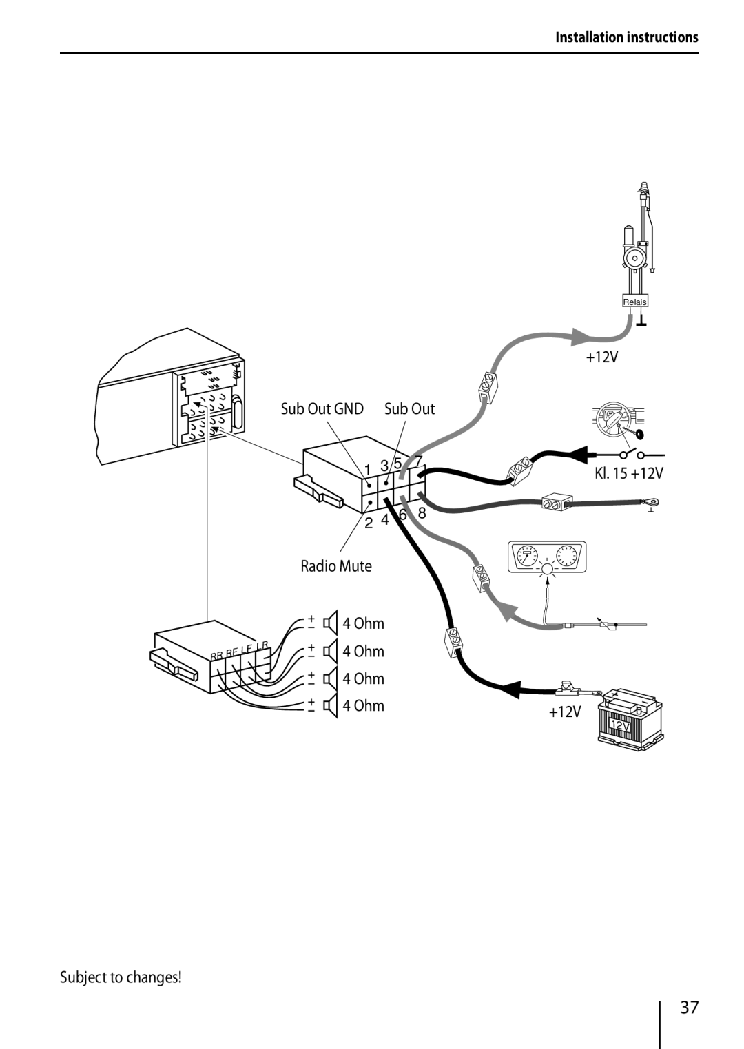 Blaupunkt TRUE installation instructions +12V Sub Out GND Sub Out, Radio Mute Ohm 