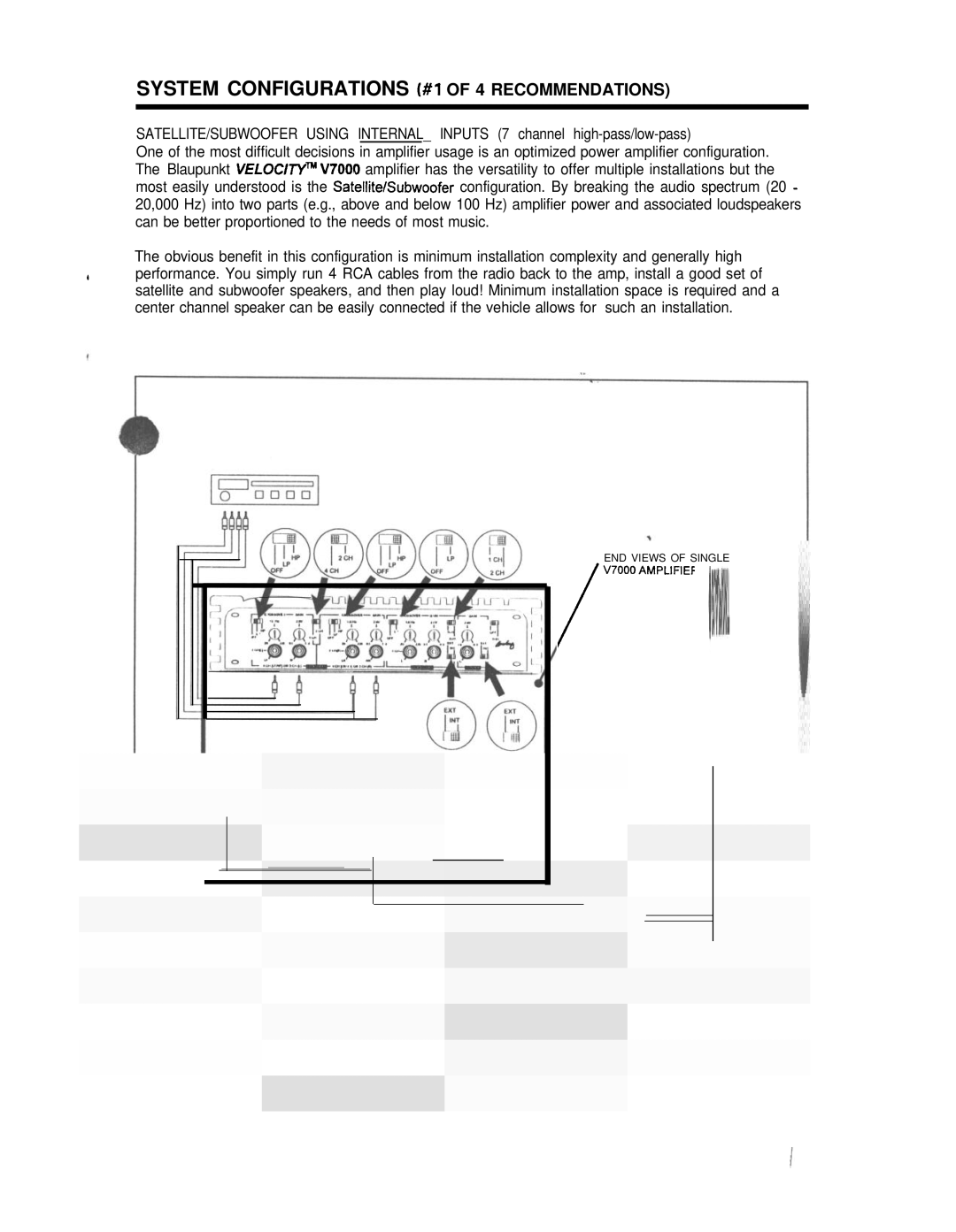 Blaupunkt V7000 manual System Configurations #l of 4 Recommendations 