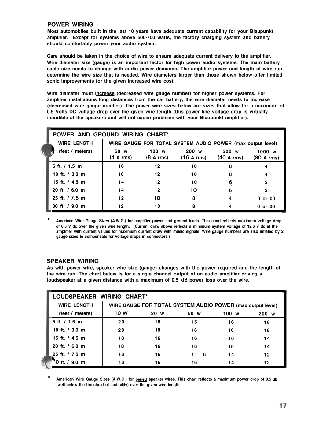 Blaupunkt V7000 manual Power Wiring, Power and Ground Wiring Chart, Speaker Wiring, Loudspeaker Wiring Chart 