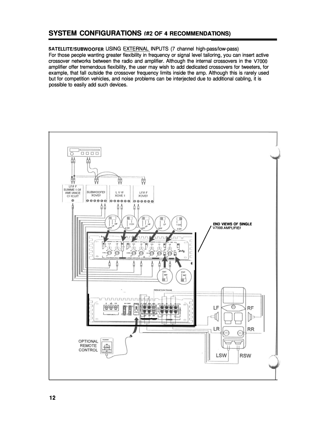 Blaupunkt manual SYSTEM CONFIGURATIONS H#2 OF 4 RECOMMENDATIONS, END VIEWS OF SINGLE V7000 AMPLIFIEF 