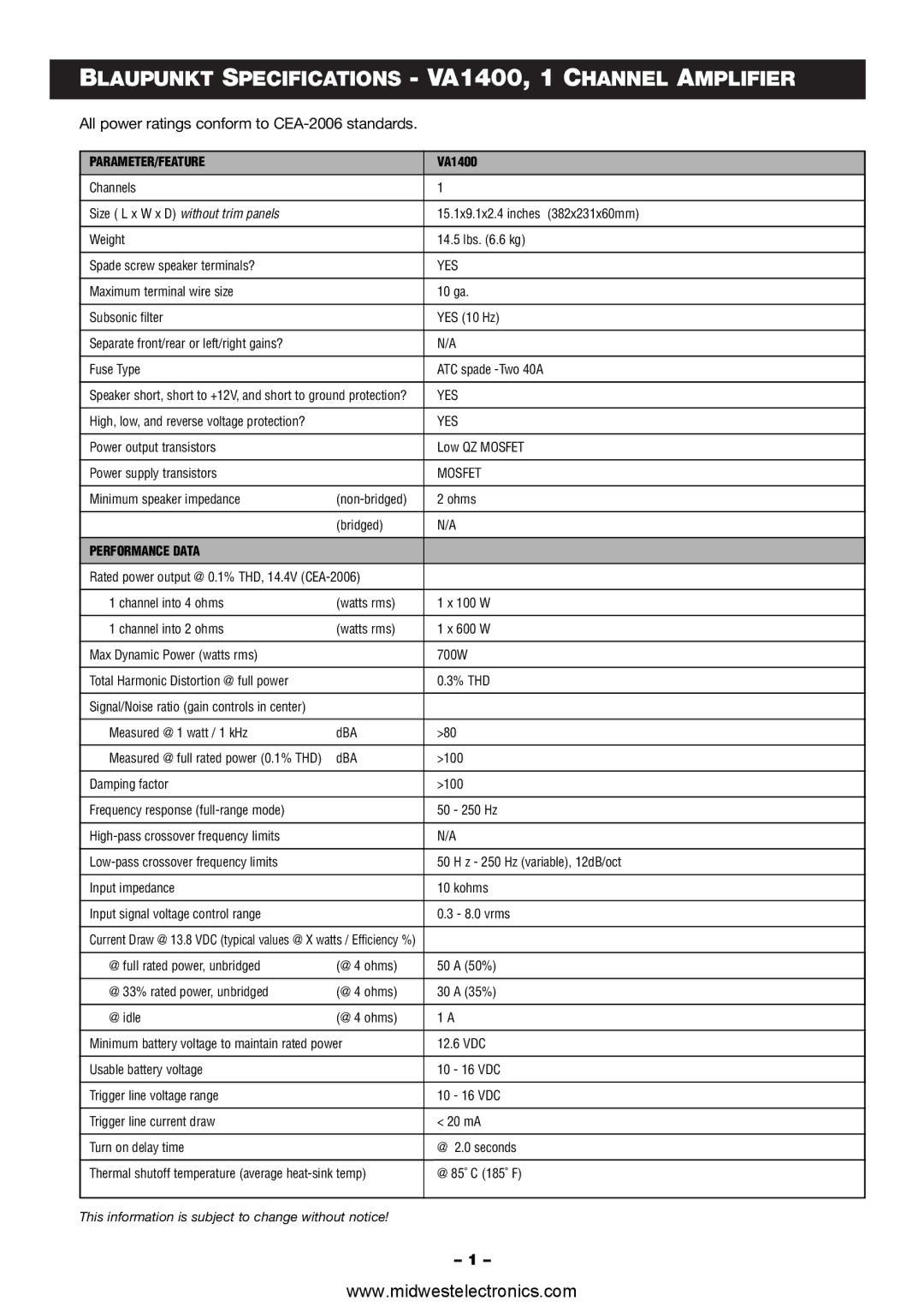 Blaupunkt manual Blaupunkt Specifications VA1400, 1 Channel Amplifier, All power ratings conform to CEA-2006 standards 