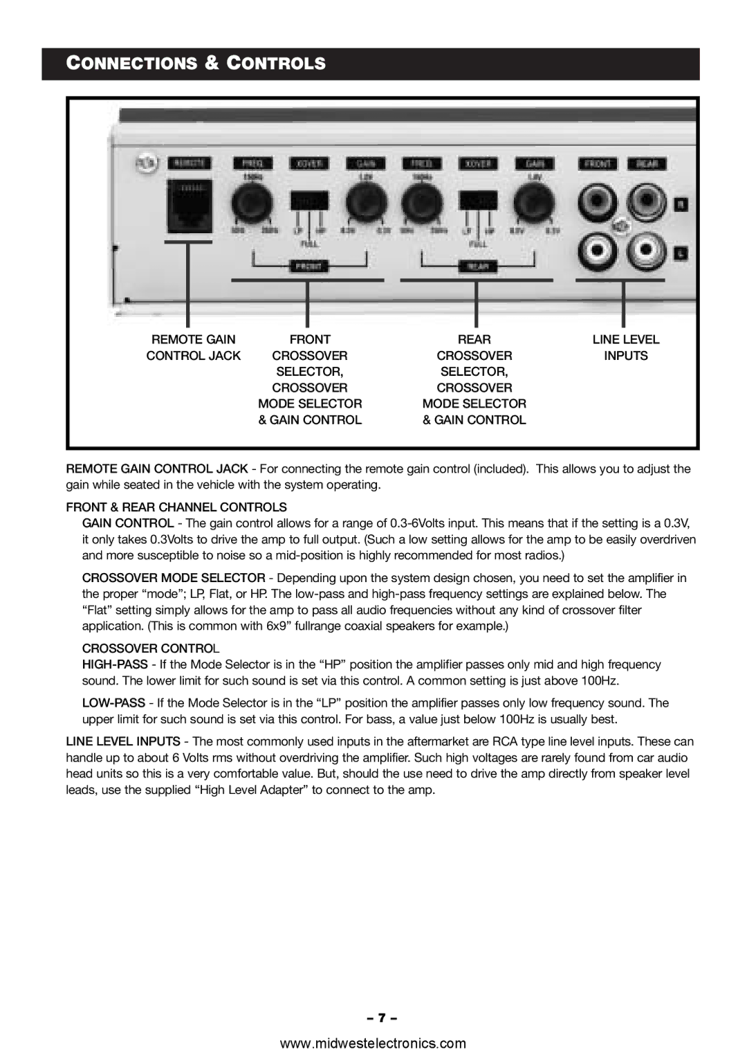 Blaupunkt VA4100 manual Connections & Controls, Front & Rear Channel Controls, Crossover Control 