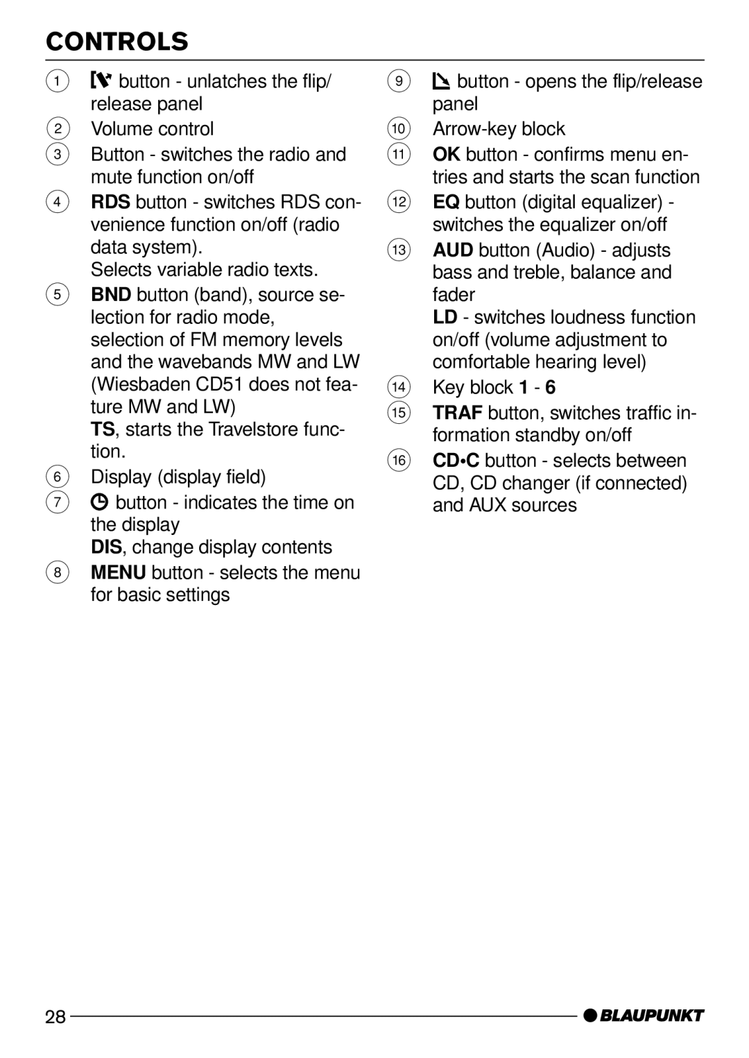 Blaupunkt Sevilla CD51, Wiesbaden CD51 operating instructions Controls 