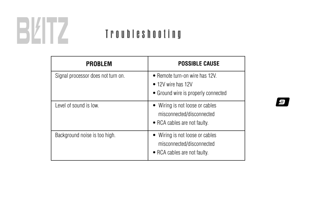 Blitz Audio BZE-10A user manual Troubleshooting, Problem 