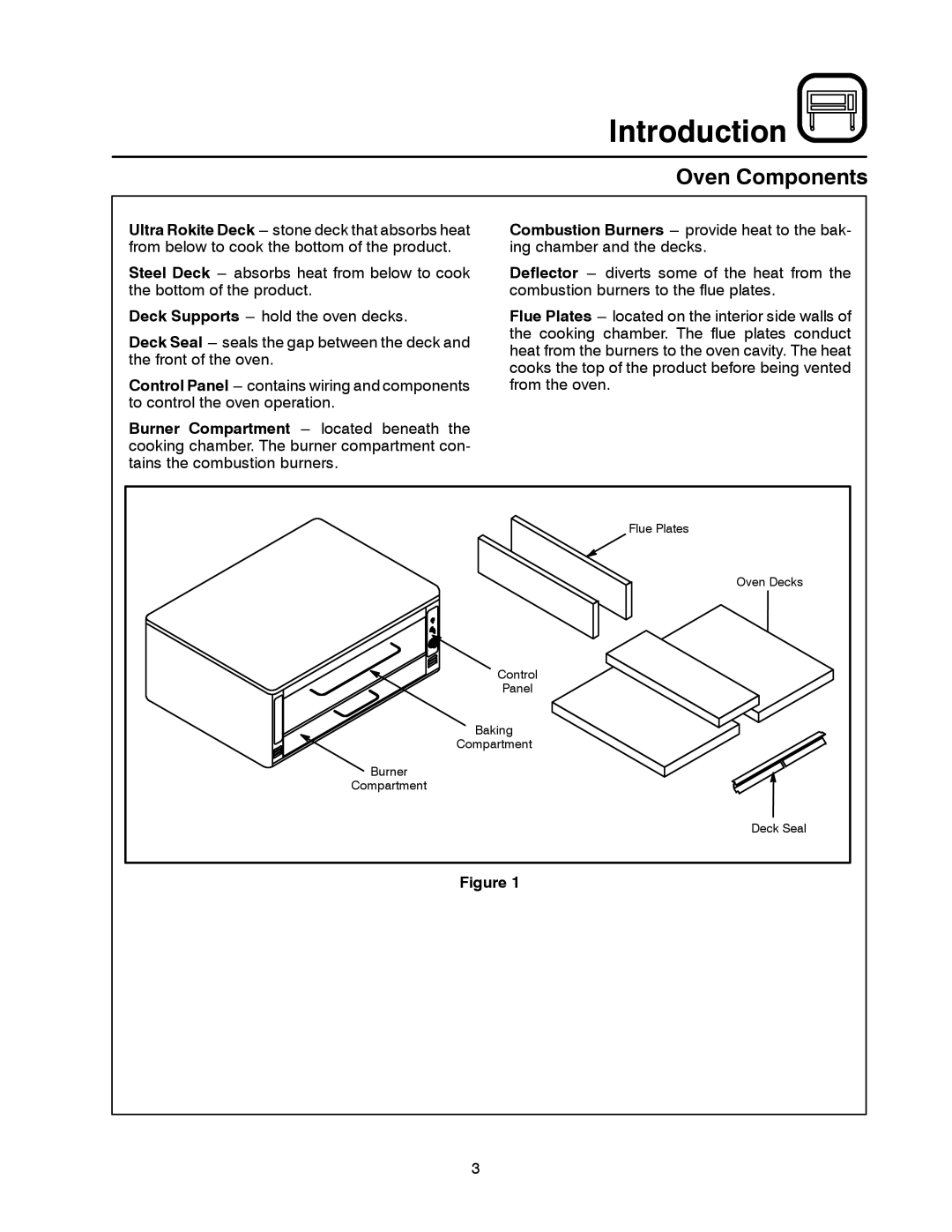 Blodgett 1060 Series manual Oven Components 