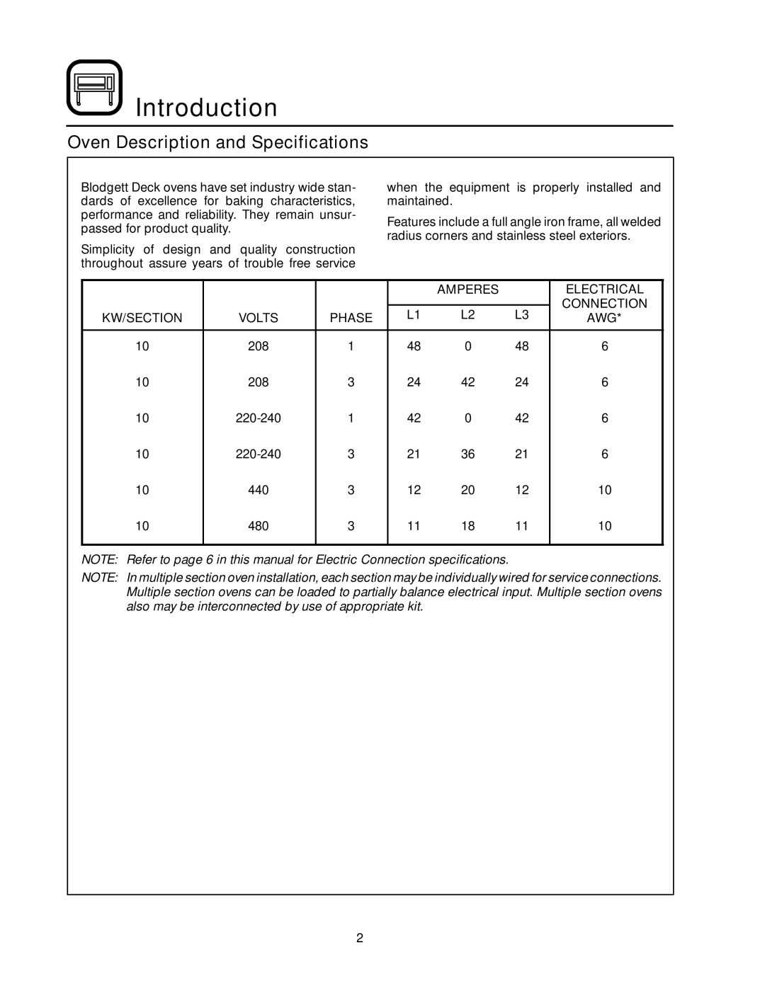 Blodgett 1200 SERIES manual Introduction, Oven Description and Specifications 